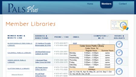 Member's Page, PALS Plus Website